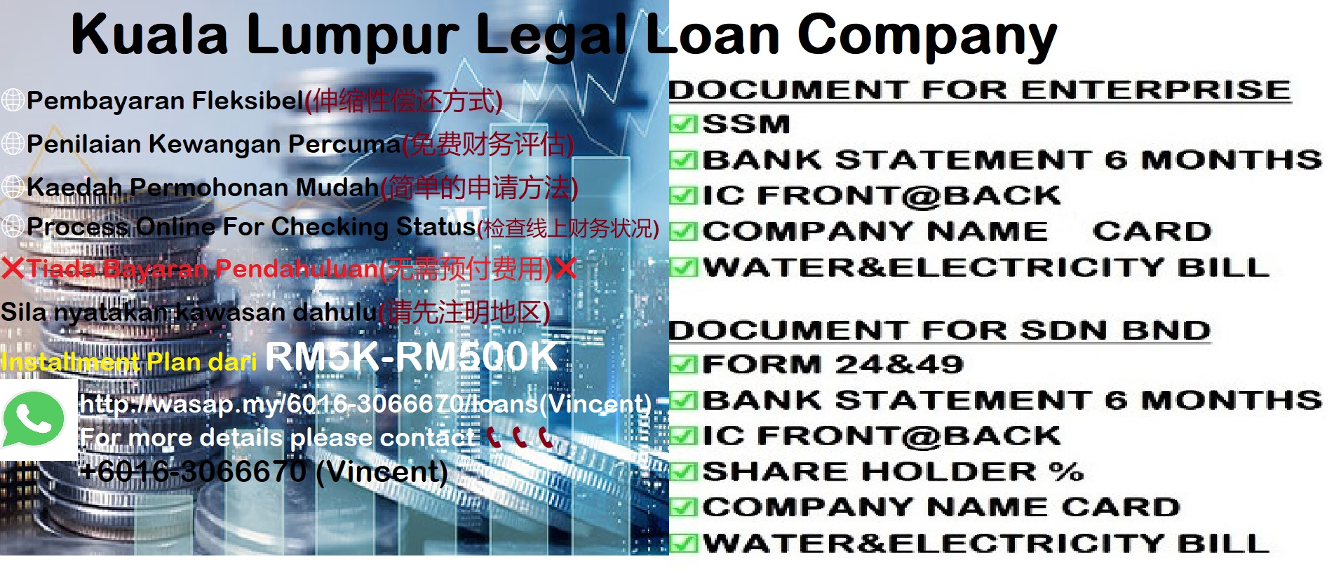 listings