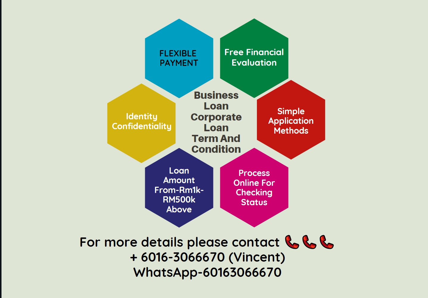 listings